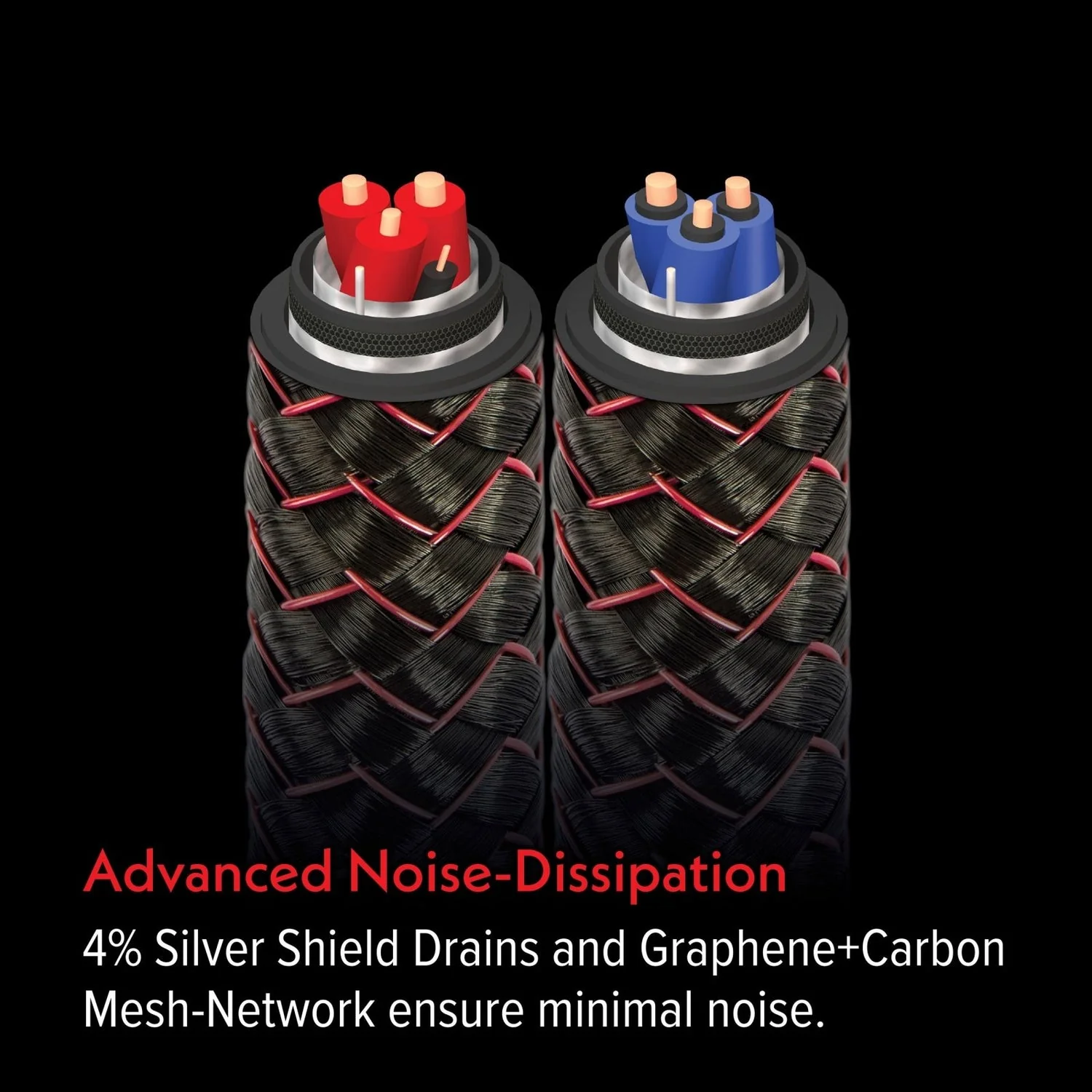 AudioQuest Brave Heart Full-Range ZERO-Tech Speaker Cable - Image 11