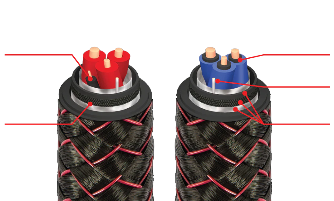 AudioQuest Brave Heart Full-Range ZERO-Tech Speaker Cable - Image 13
