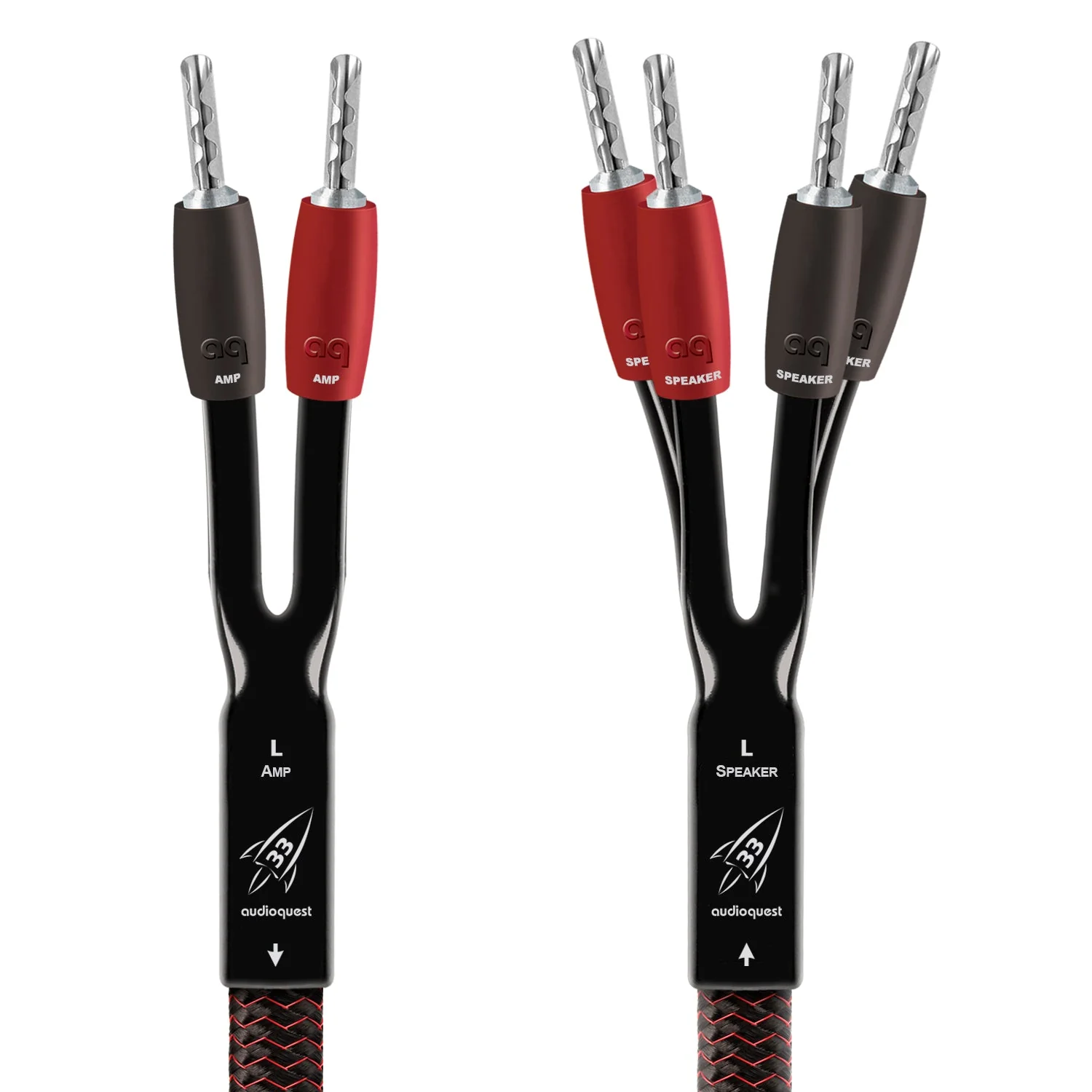 AudioQuest Rocket 33 Single BiWire Speaker Cable with SureGrip 300 - Image 2