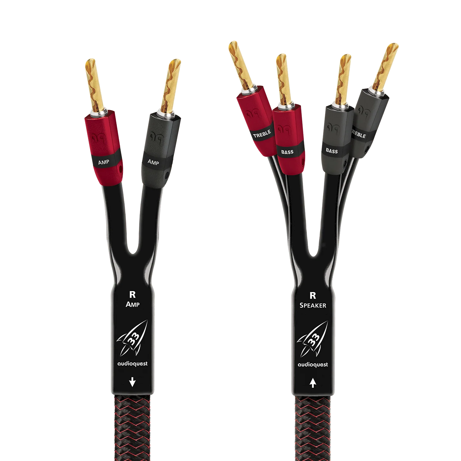 AudioQuest Rocket 33 Single BiWire Speaker Cable with SureGrip 300 - Image 3