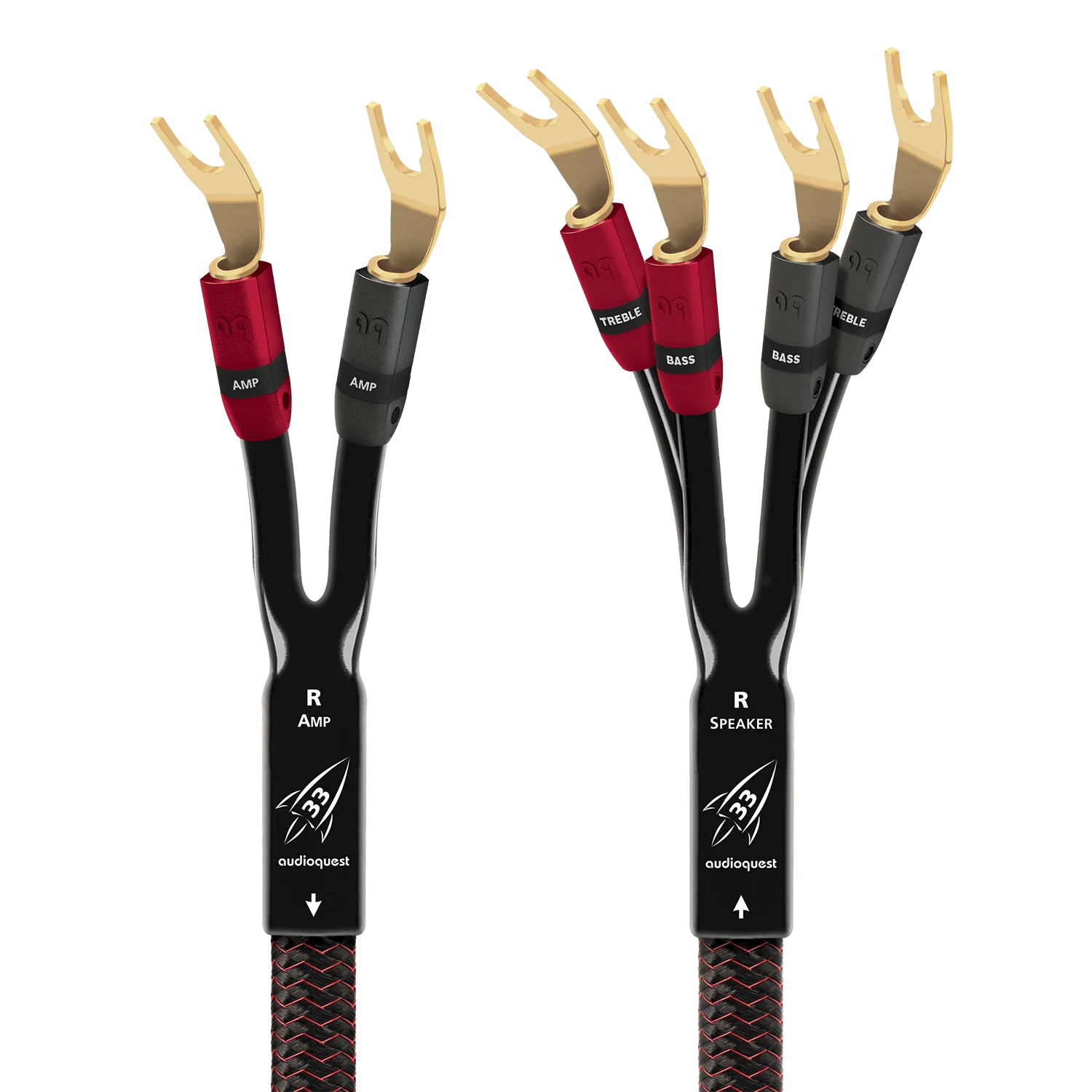 AudioQuest Rocket 33 Single BiWire Speaker Cable with SureGrip 300 - Image 4