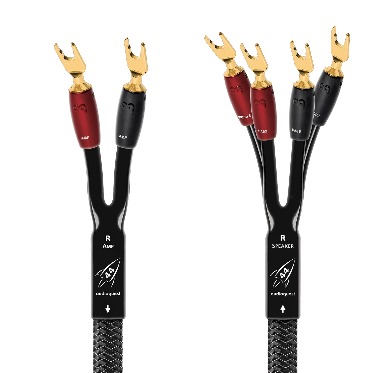 AudioQuest Rocket 44 Single BiWire Speaker Cable with SureGrip 500 - Image 4