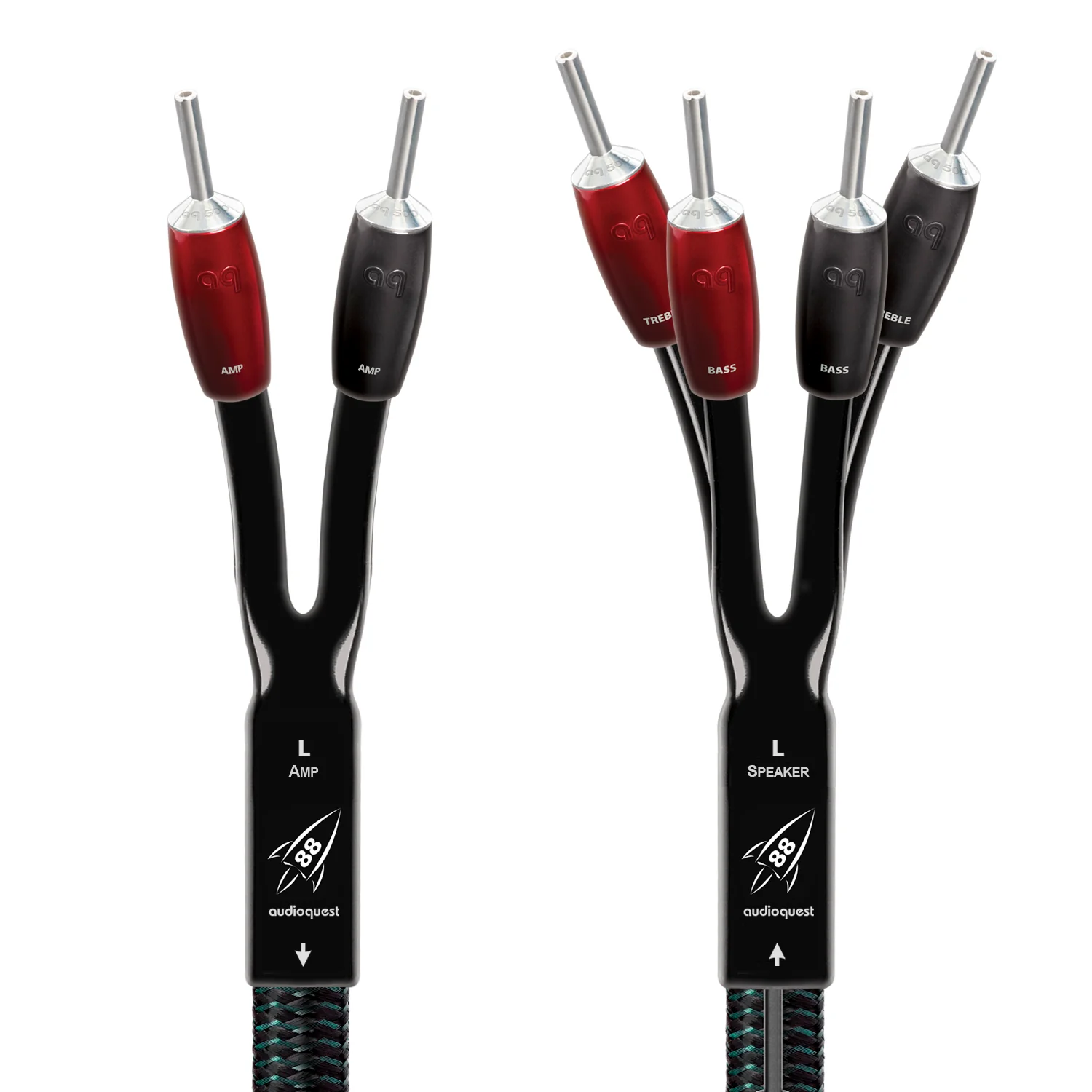 AudioQuest Rocket 88 Single BiWire Speaker Cable with SureGrip 500 - Image 2