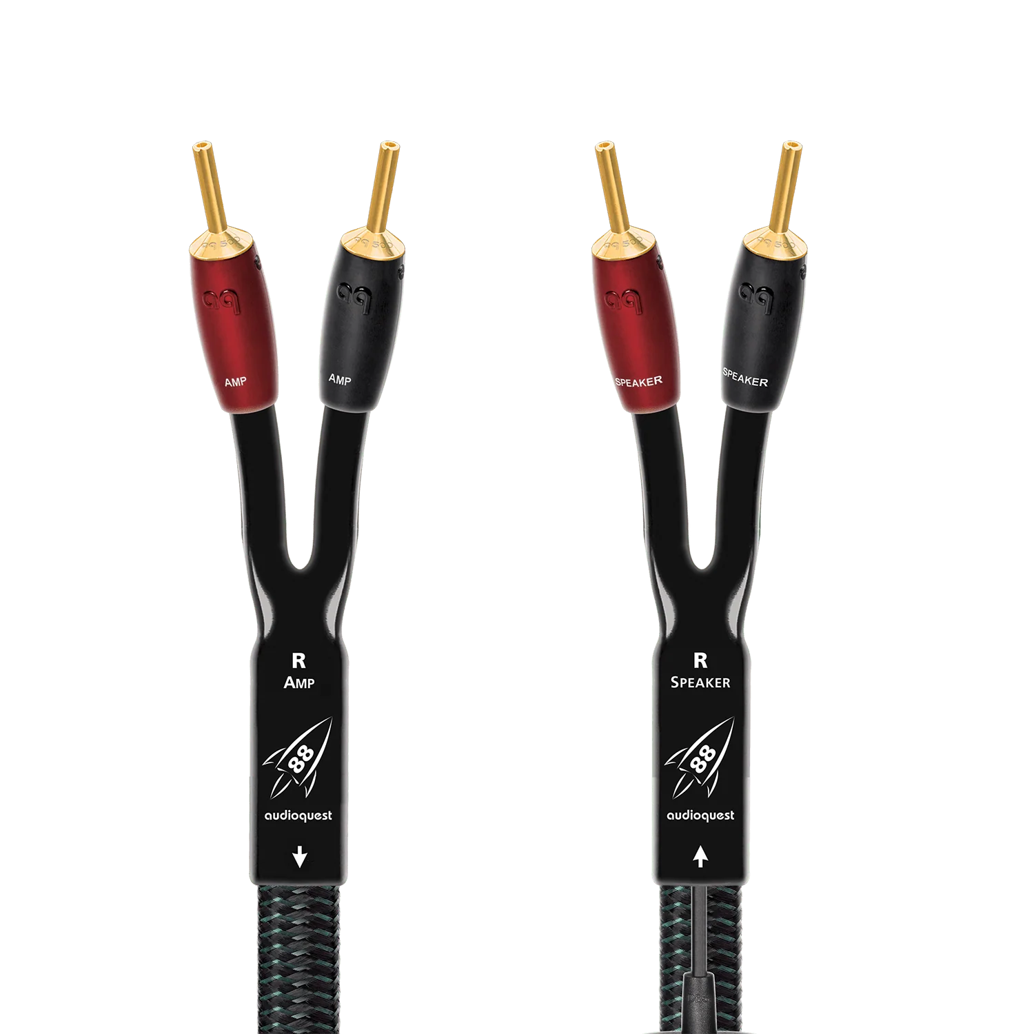 AudioQuest Rocket 88 Single BiWire Speaker Cable with SureGrip 500 - Image 3