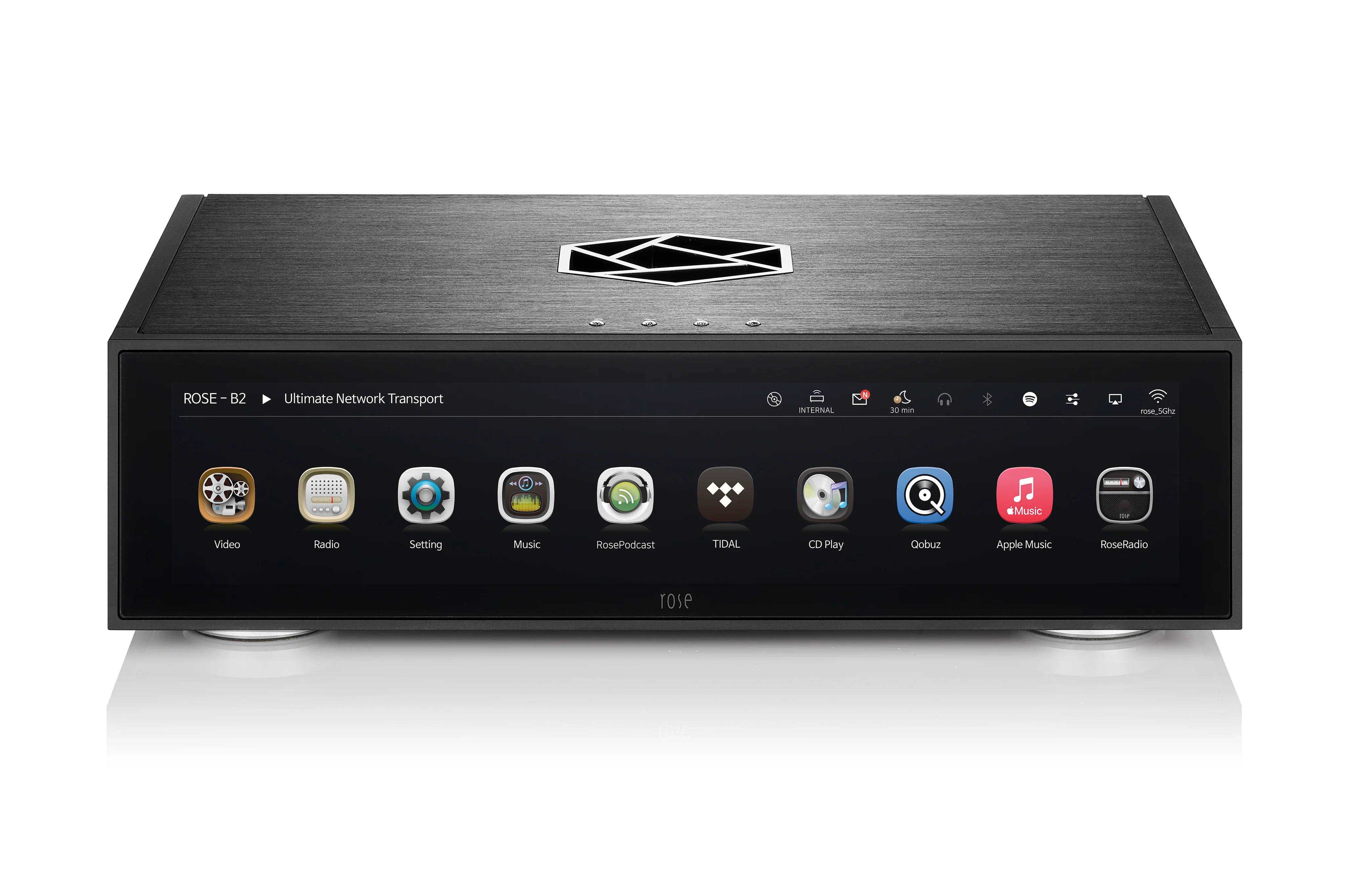 HiFi Rose RS130 Network Transport