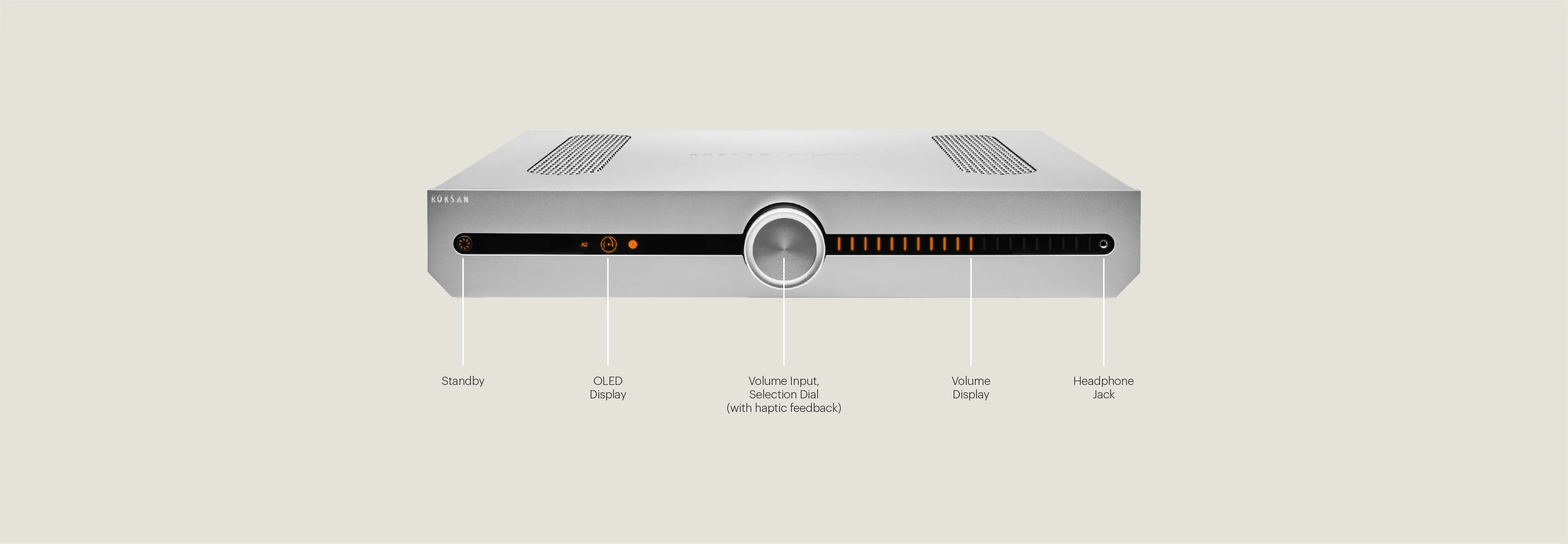 Roksan Attessa Integrated Amplifier - Image 8