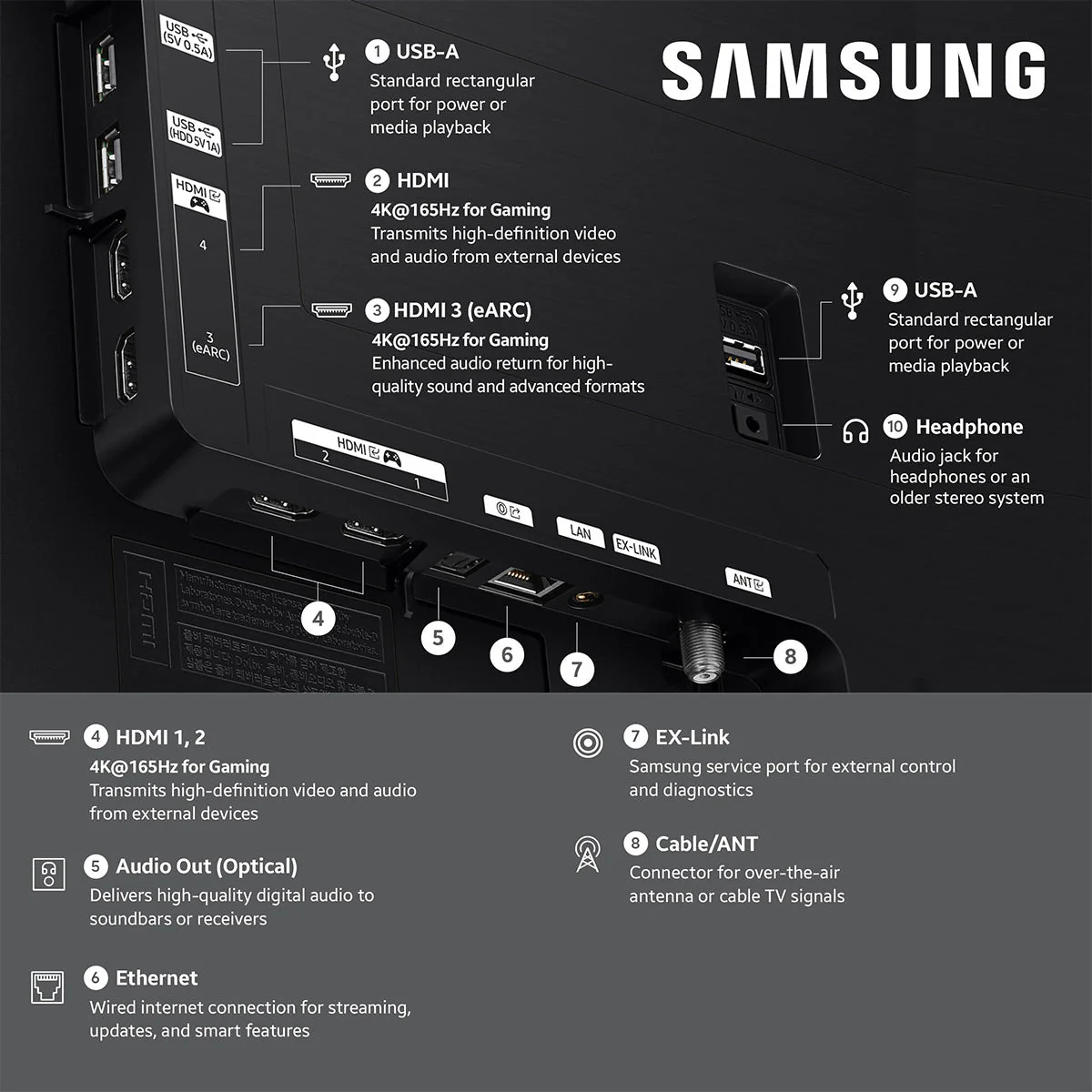 Samsung S90H 77 Inch 4K OLED TV - Image 7