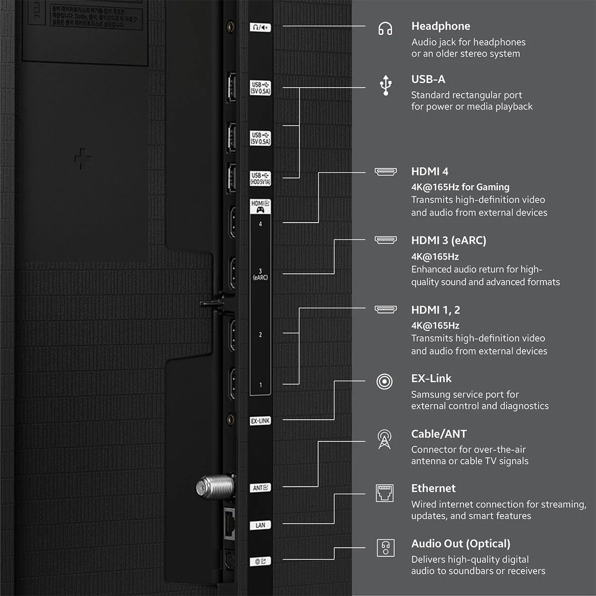 Samsung S95H 55 Inch 4K OLED TV - Image 7