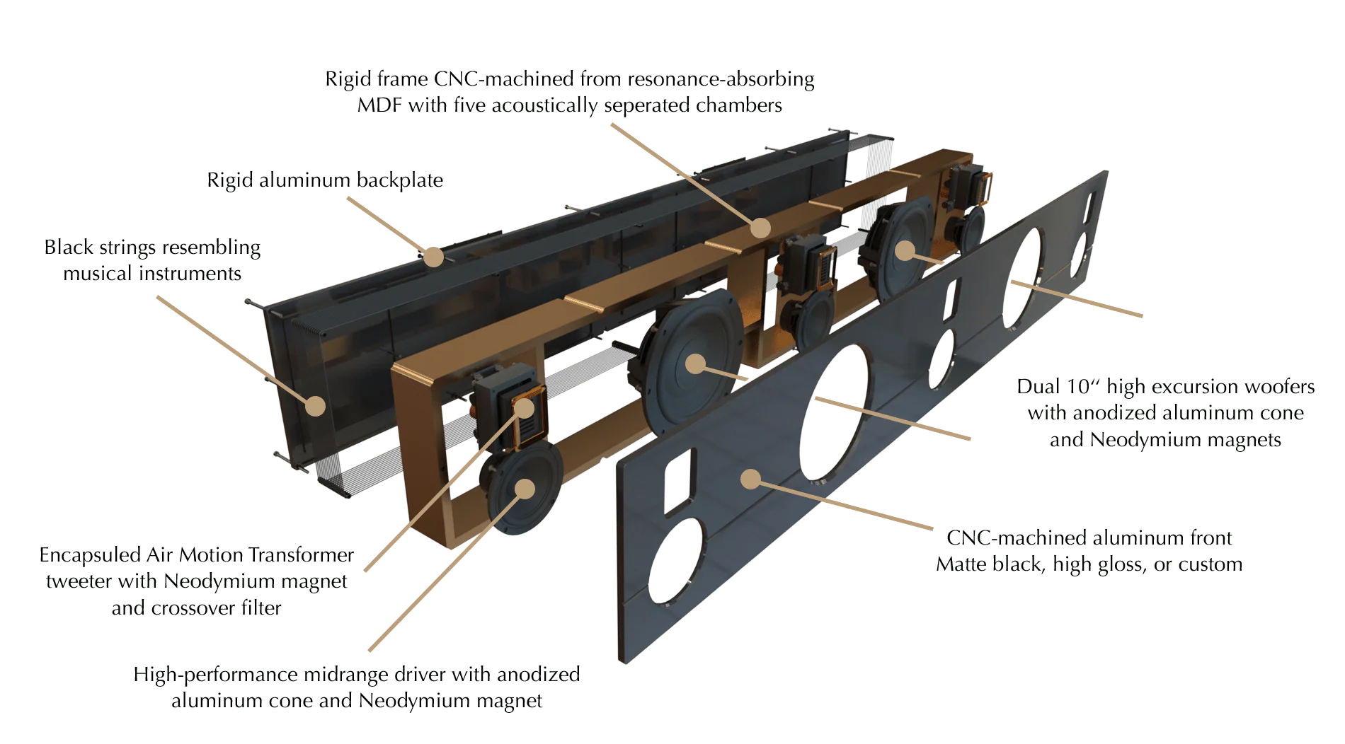 Steinway Lyngdorf Model S Soundbar - Image 9