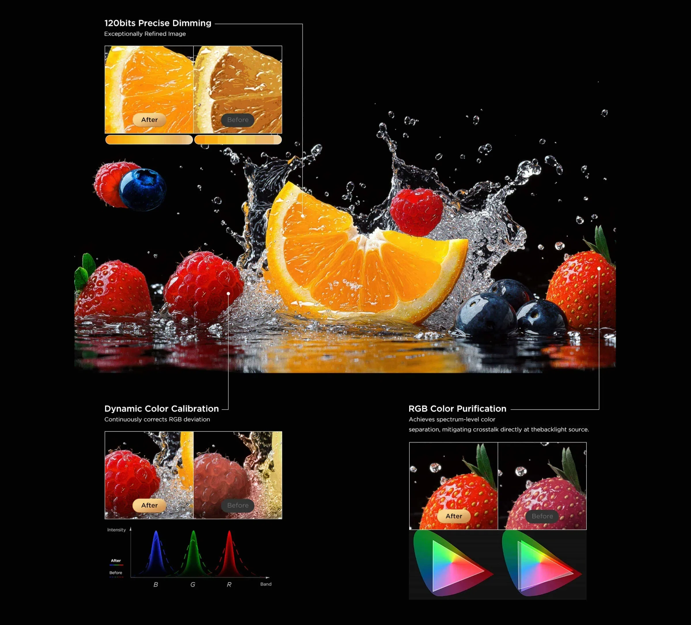 TCL Class RM9L Series 4K UHD HDR RGB-Mini LED Smart TV with Google TV 115 Inches - Image 24
